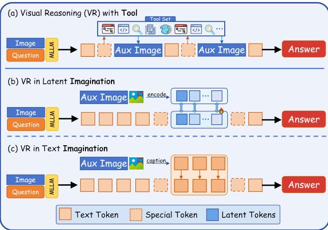 CapImagine Overview