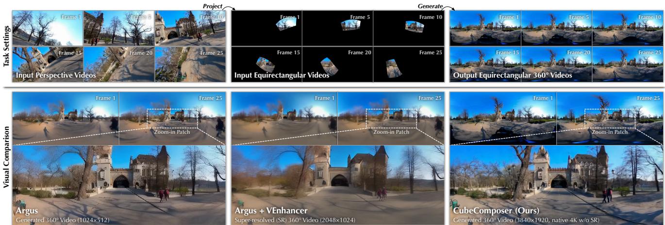 CubeComposer Overview